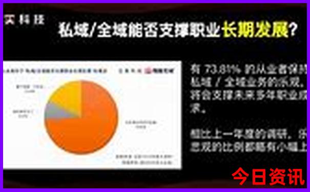 广东去贵州自驾游最佳路线图